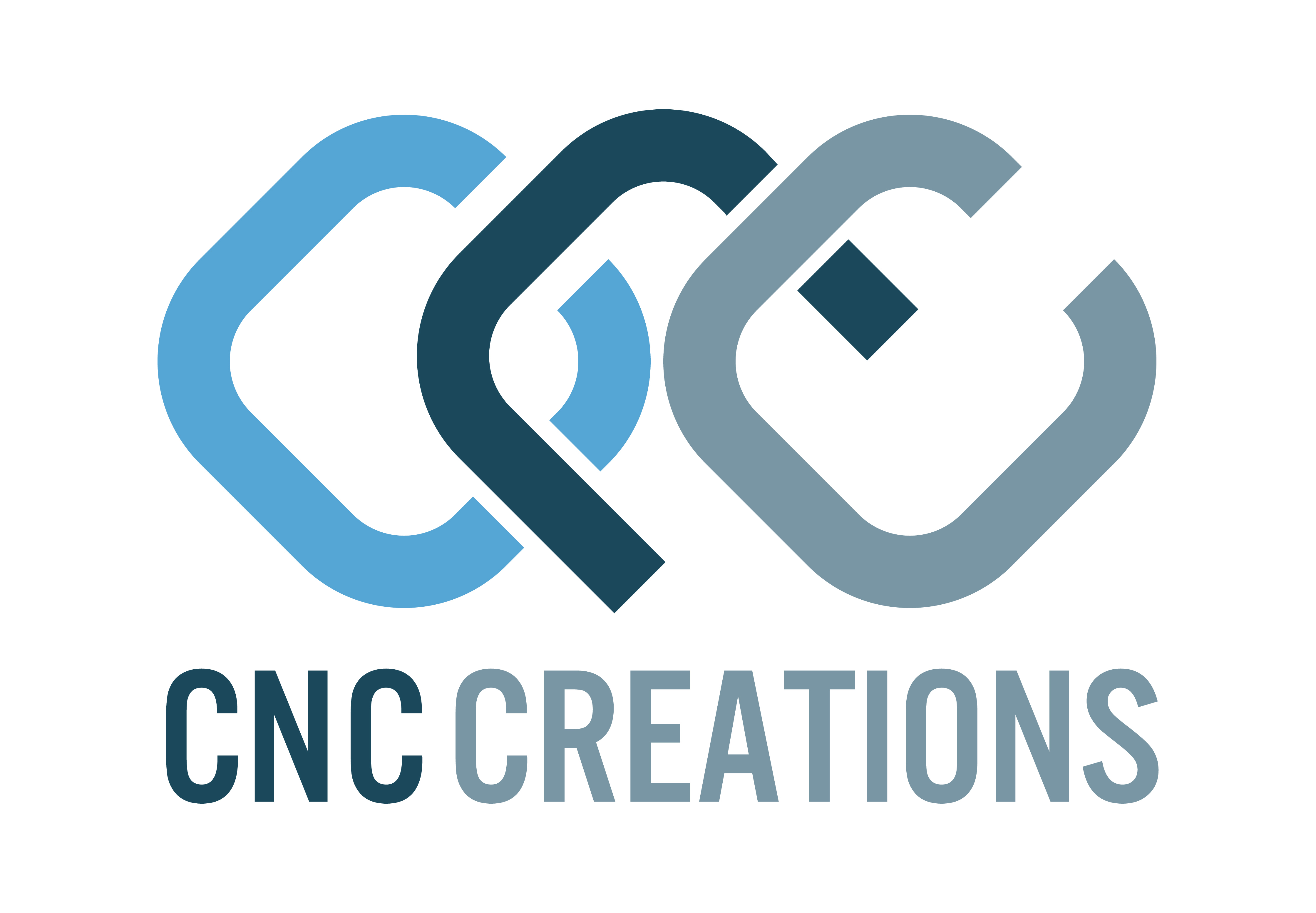 Company CNC Creations. Description and contact information.